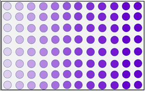 細胞活力檢測：為細胞增殖與毒性研究賦能