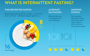 由腸道微生物產(chǎn)生的吲哚-3-丙酸可改善阿爾茨海默病的認(rèn)知功能