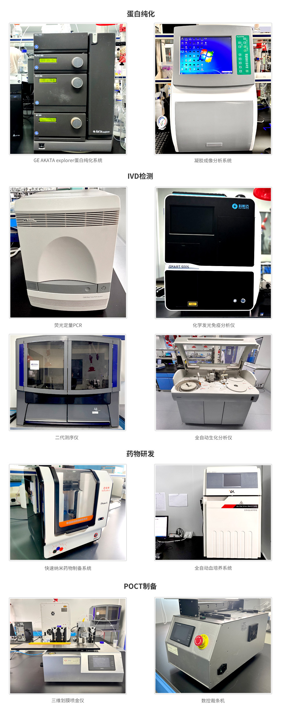 先進(jìn)實(shí)驗(yàn)設(shè)備保證結(jié)果準(zhǔn)確